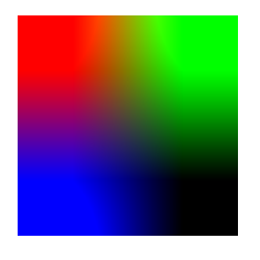 smooth rendering