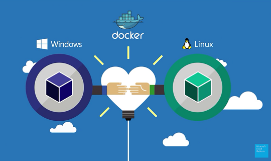 Graphic with Windows, Docker, and Linux logos.