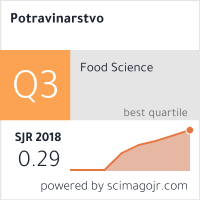 SCImago Journal & Country Rank