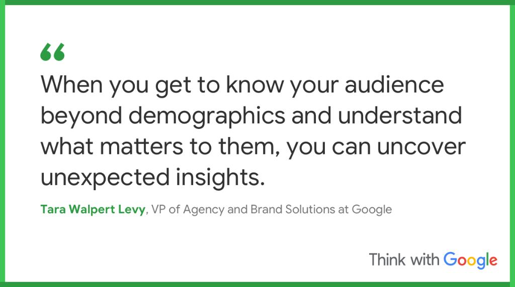 “When you get to know your audience beyond demographics and understand what matters to them, you can uncover unexpected insights.” Tara Walpert Levy, VP of Agency and Brand Solutions at Google

Source: 
“When creative and media come together, sparks fly,” September 2019. https://goo.gle/2mpwsRr