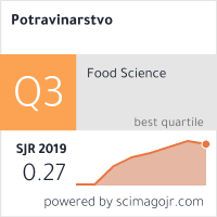 SCImago Journal & Country Rank