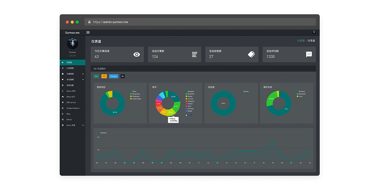 nodepress