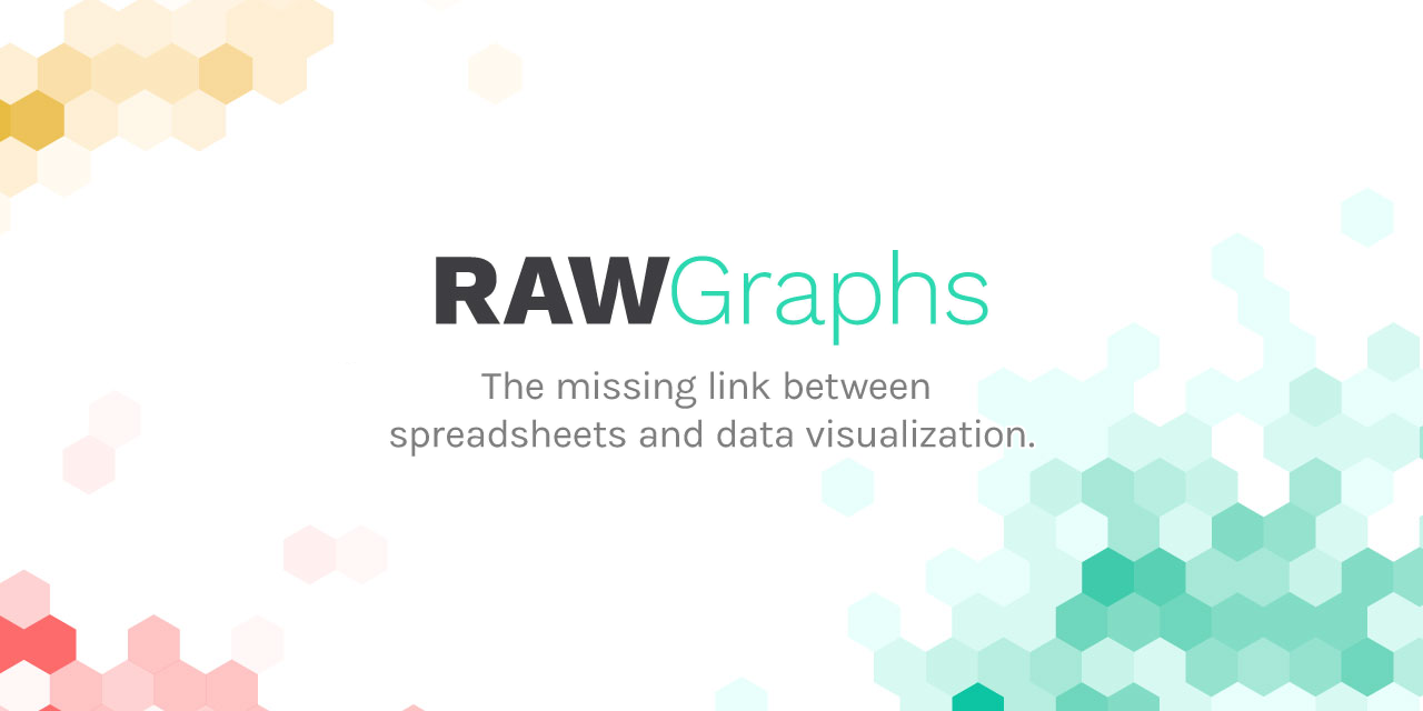 raw