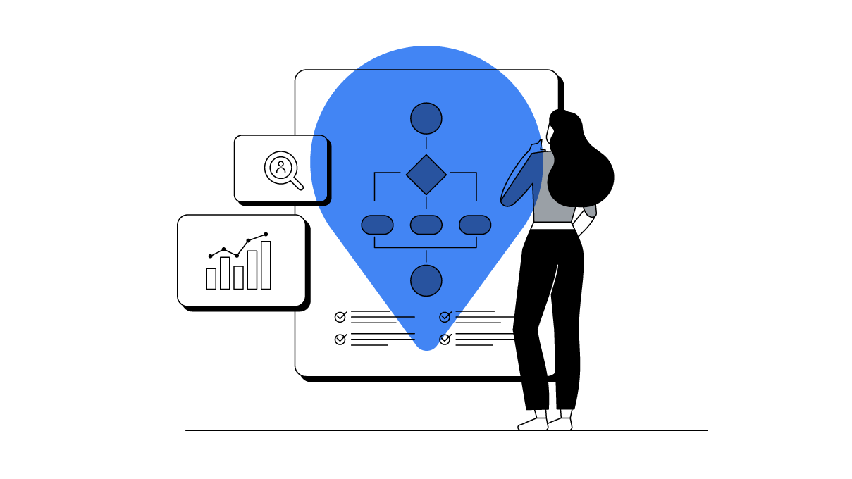 A woman with long dark hair faces a chart of the six Route to Ready waypoints and contemplates how to apply them to her company’s digital transformation.