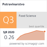 SCImago Journal & Country Rank