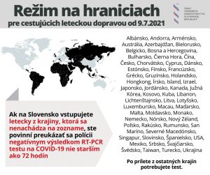 Všetko o novom režime na hraniciach od 9. júla