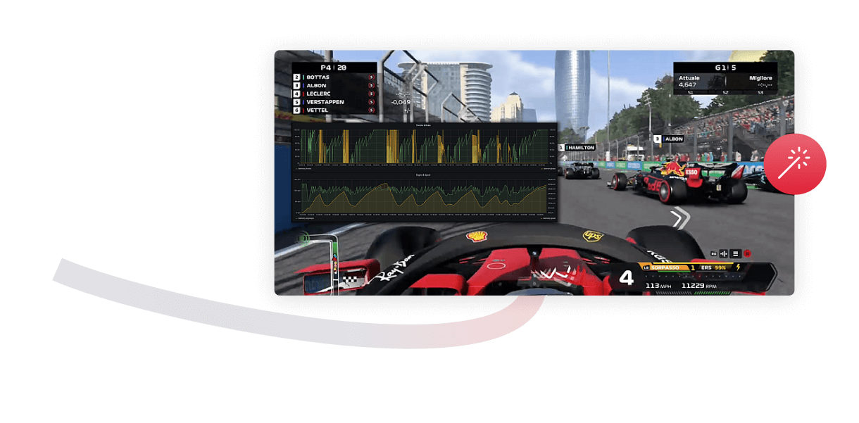 Grafana Stack - whatever you want to see