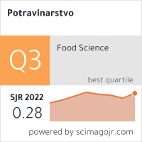 SCImago Journal & Country Rank