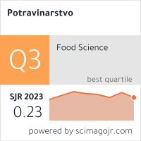 SCImago Journal & Country Rank